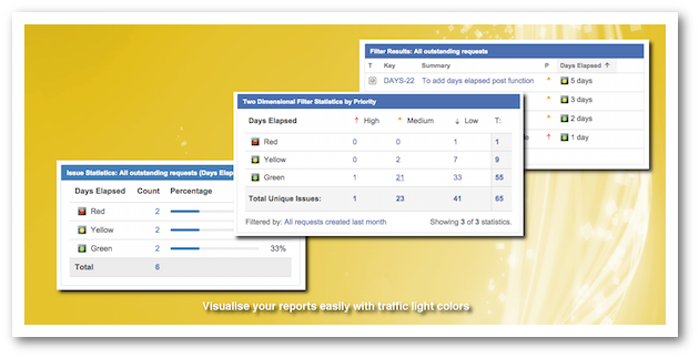 jira Archives Akeles jira Archives Akeles